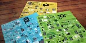 Unsere Wandelplakate für eine bessere Welt – zum Nachdenken und Mitmachen
